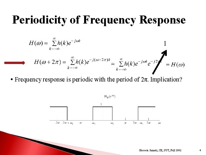 Periodicity of Frequency Response 1 • Frequency response is periodic with the period of