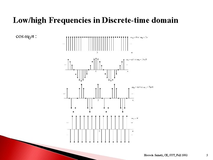 Low/high Frequencies in Discrete-time domain Hossein Sameti, CE, SUT, Fall 1992 5 
