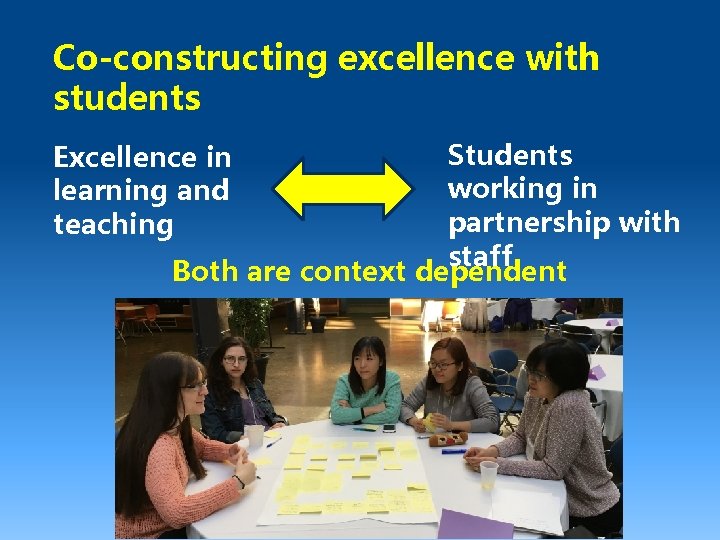 Co-constructing excellence with students Students working in partnership with staff Both are context dependent