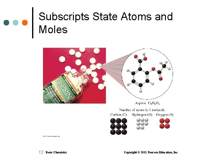 Subscripts State Atoms and Moles 12 Basic Chemistry Copyright © 2011 Pearson Education, Inc.