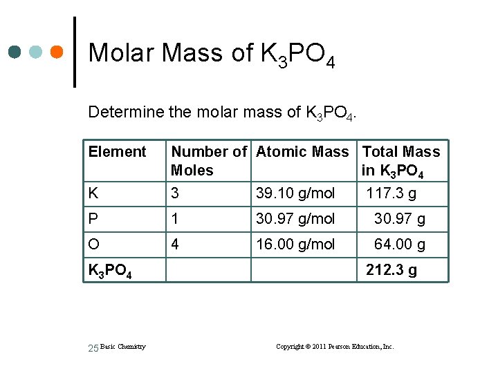 Molar Mass of K 3 PO 4 Determine the molar mass of K 3