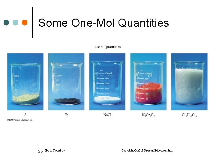 Some One-Mol Quantities 26 Basic Chemistry Copyright © 2011 Pearson Education, Inc. 