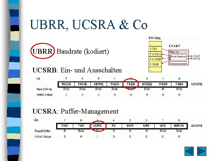 UBRR, UCSRA & Co UBRR: Baudrate (kodiert) UCSRB: Ein- und Ausschalten UCSRA: Puffer-Management 