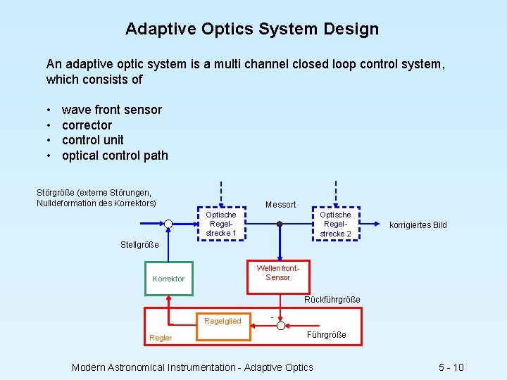 Adaptive Optics System Design An adaptive optic system is a multi channel closed loop