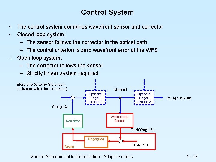 Control System • • • The control system combines wavefront sensor and corrector Closed