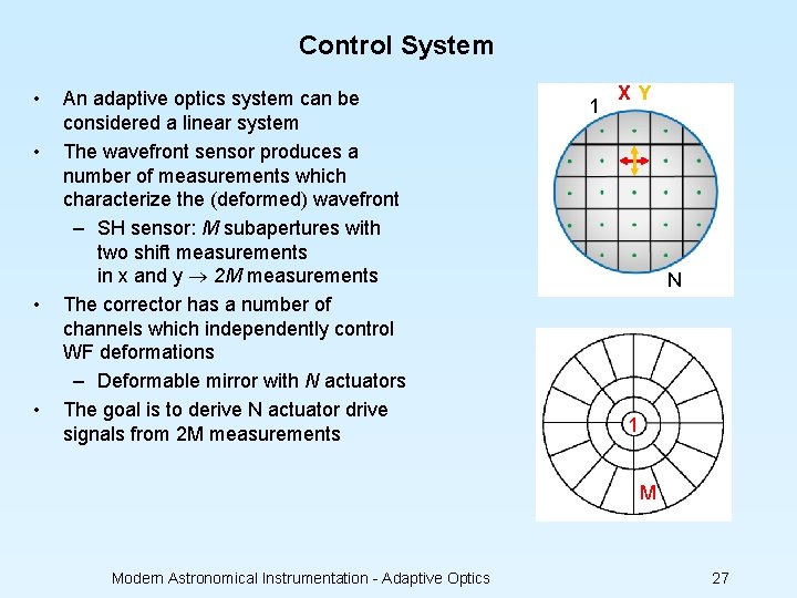 Control System • • An adaptive optics system can be considered a linear system