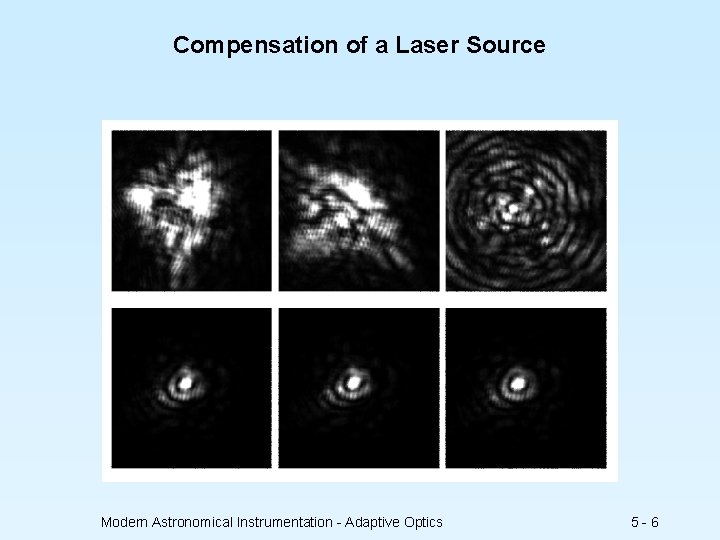 Compensation of a Laser Source Modern Astronomical Instrumentation - Adaptive Optics 5 -6 