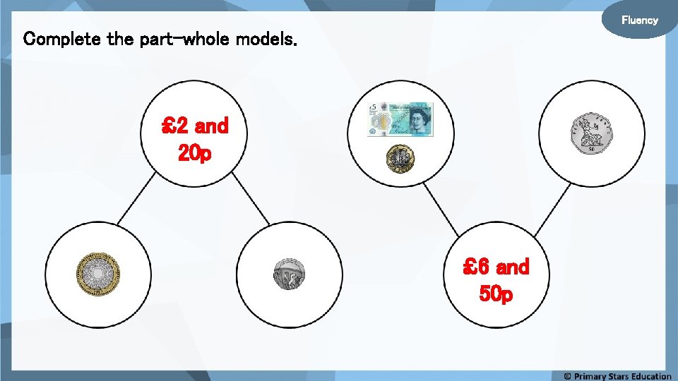 Fluency Complete the part-whole models. £ 2 and 20 p £ 6 and 50