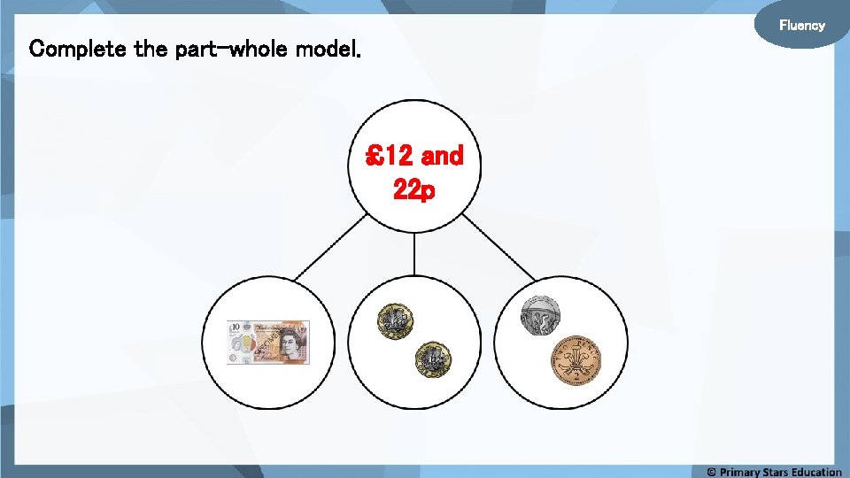 Fluency Complete the part-whole model. £ 12 and 22 p 