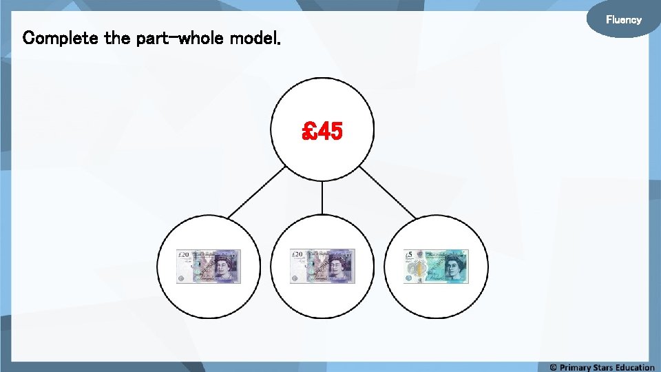 Fluency Complete the part-whole model. £ 45 