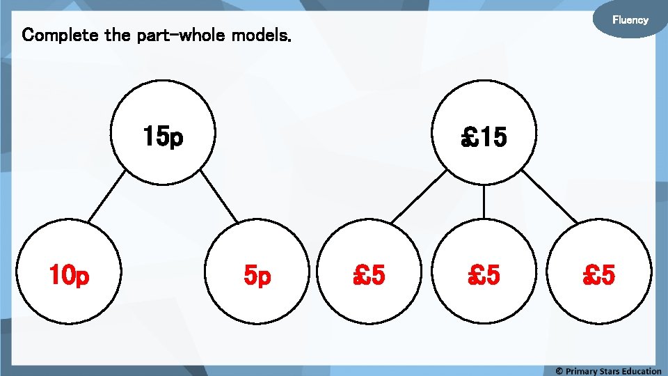 Fluency Complete the part-whole models. 15 p 10 p £ 15 5 p £