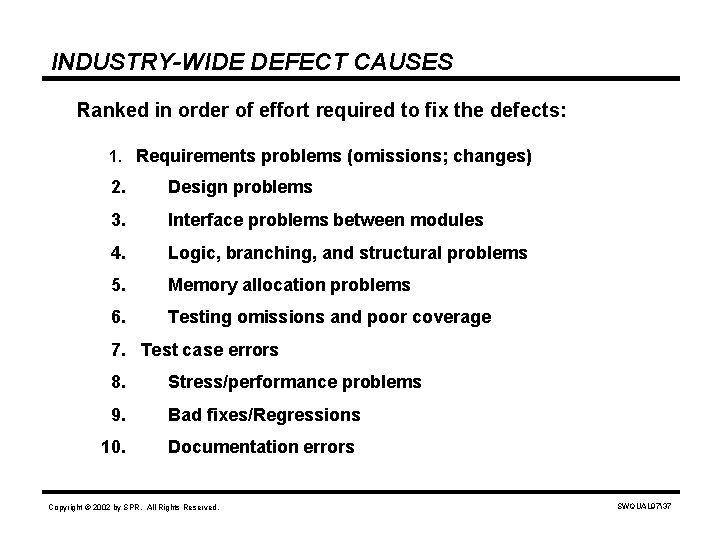 INDUSTRY-WIDE DEFECT CAUSES Ranked in order of effort required to fix the defects: 1.