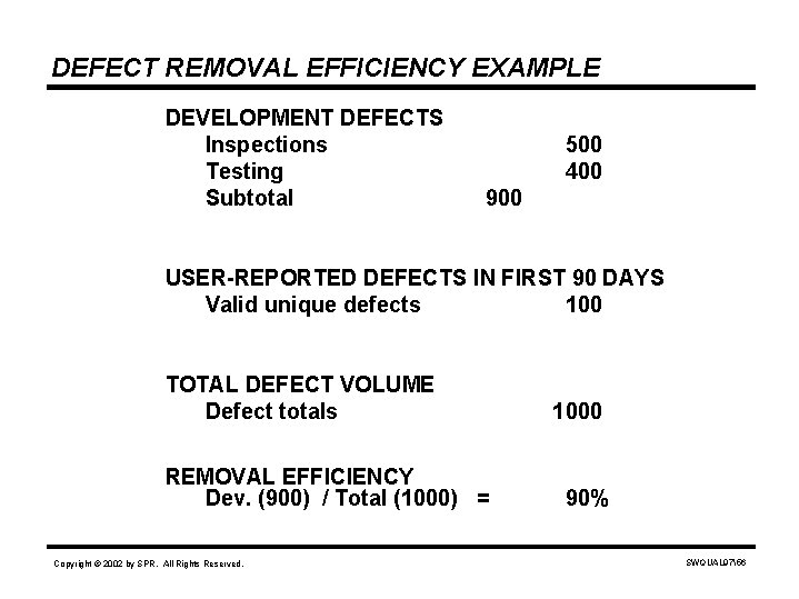 DEFECT REMOVAL EFFICIENCY EXAMPLE DEVELOPMENT DEFECTS Inspections Testing Subtotal 500 400 900 USER-REPORTED DEFECTS