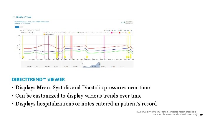 DIRECTTREND™ VIEWER • Displays Mean, Systolic and Diastolic pressures over time • Can be