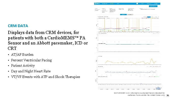 CRM DATA Displays data from CRM devices, for patients with both a Cardio. MEMS™