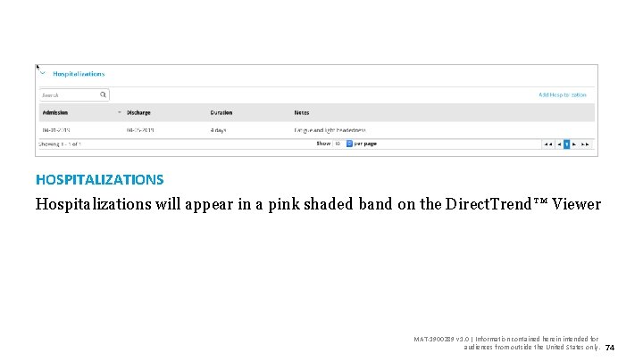 HOSPITALIZATIONS Hospitalizations will appear in a pink shaded band on the Direct. Trend™ Viewer