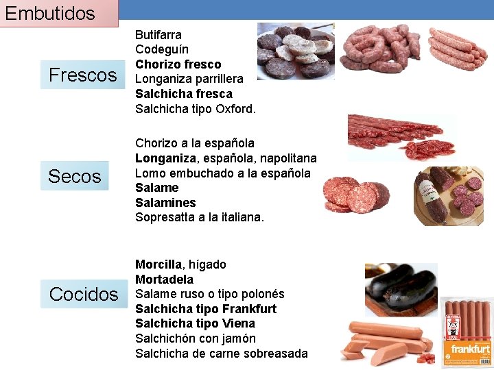 Embutidos Frescos Butifarra Codeguín Chorizo fresco Longaniza parrillera Salchicha fresca Salchicha tipo Oxford. Secos Embutidos Frescos Butifarra Codeguín Chorizo fresco Longaniza parrillera Salchicha fresca Salchicha tipo Oxford. Secos