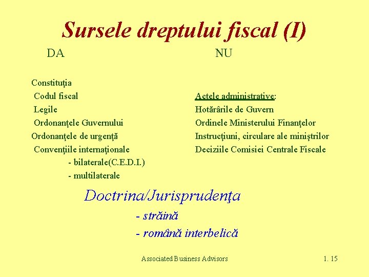 Sursele dreptului fiscal (I) DA NU Constituţia Codul fiscal Legile Ordonanţele Guvernului Ordonanţele de