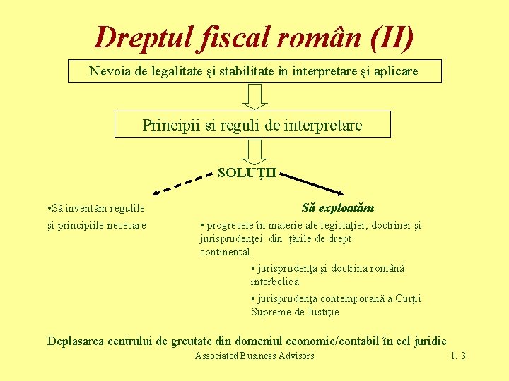 Dreptul fiscal român (II) Nevoia de legalitate şi stabilitate în interpretare şi aplicare Principii