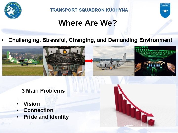 TRANSPORT SQUADRON KUCHYŇA Where Are We? • Challenging, Stressful, Changing, and Demanding Environment 3