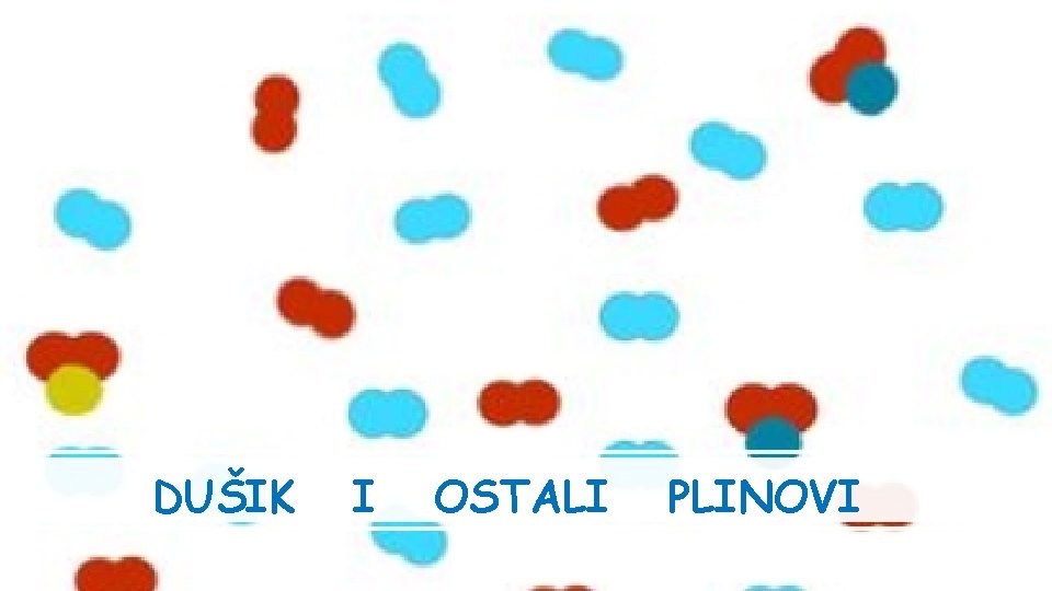 DUŠIK I OSTALI PLINOVI 