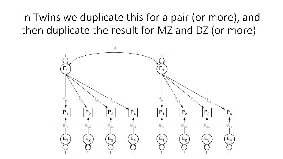 In Twins we duplicate this for a pair (or more), and then duplicate the