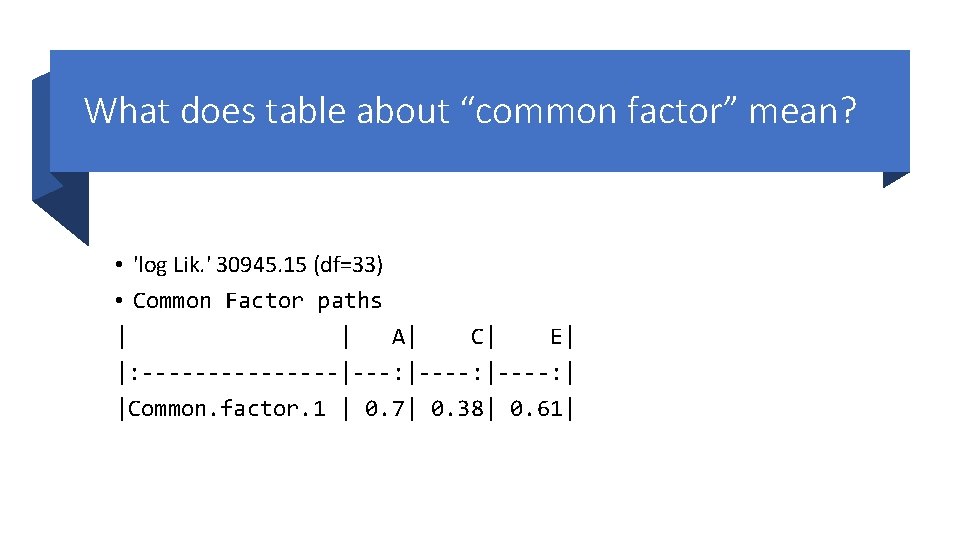 What does table about “common factor” mean? • 'log Lik. ' 30945. 15 (df=33)