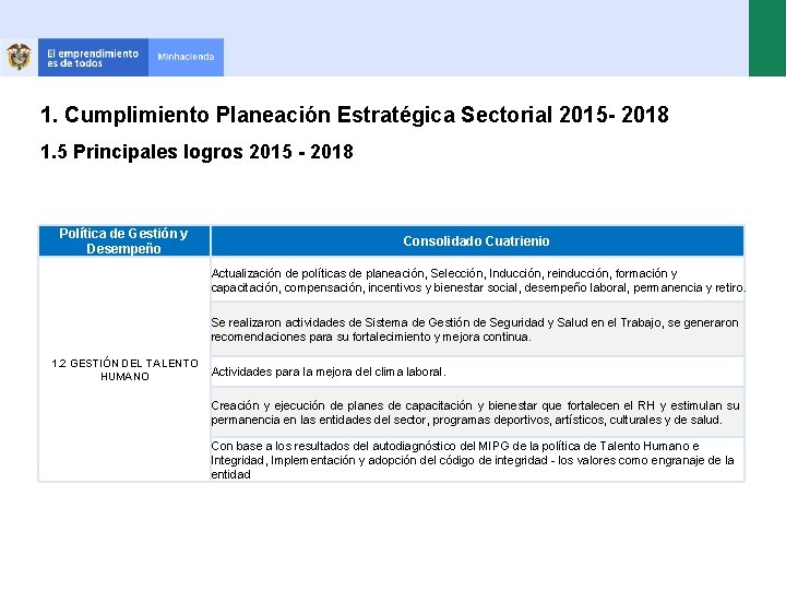 1. Cumplimiento Planeación Estratégica Sectorial 2015 - 2018 1. 5 Principales logros 2015 -