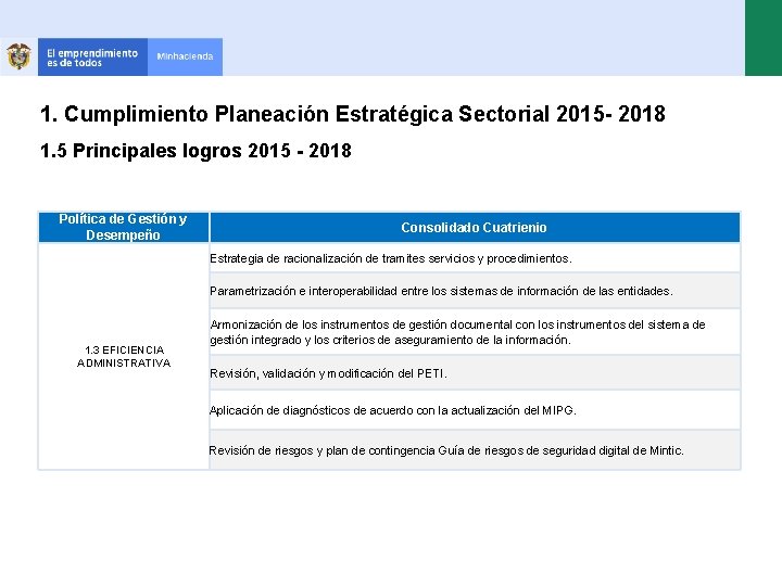 1. Cumplimiento Planeación Estratégica Sectorial 2015 - 2018 1. 5 Principales logros 2015 -