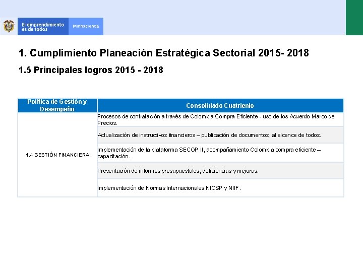 1. Cumplimiento Planeación Estratégica Sectorial 2015 - 2018 1. 5 Principales logros 2015 -