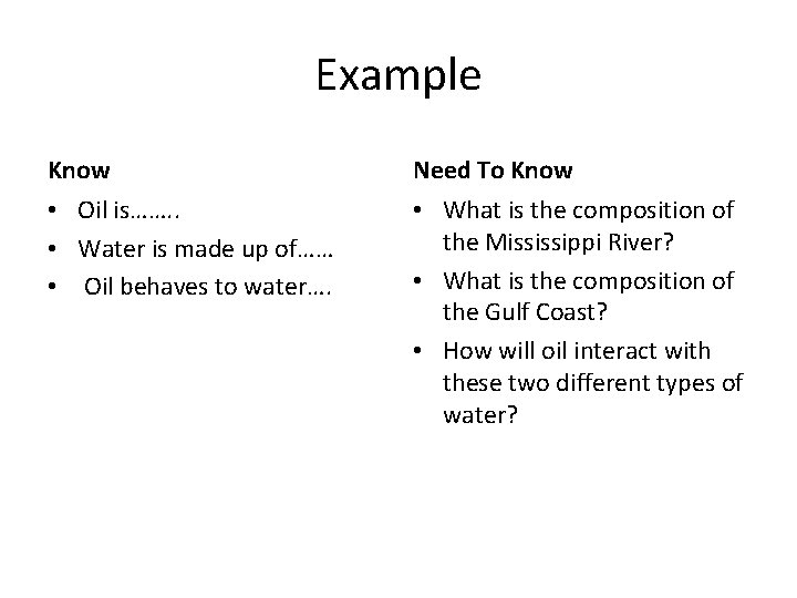 Example Know Need To Know • Oil is……. . • Water is made up