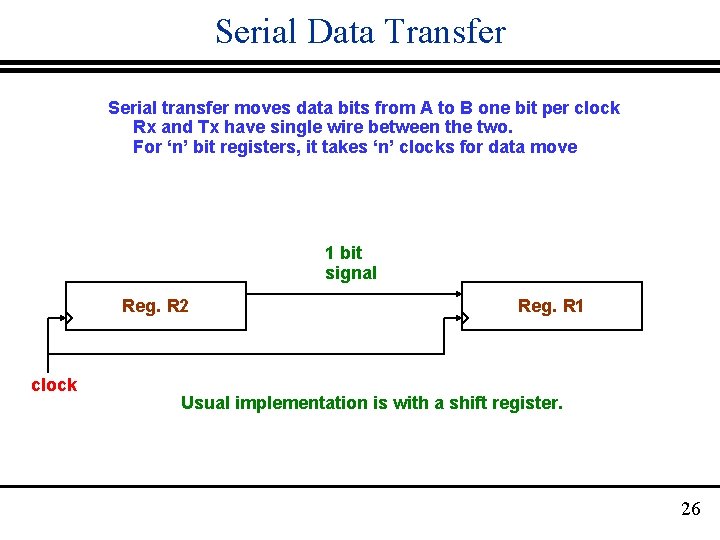 Serial Data Transfer Serial transfer moves data bits from A to B one bit