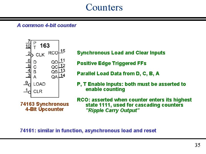 Counters A common 4 -bit counter Synchronous Load and Clear Inputs Positive Edge Triggered