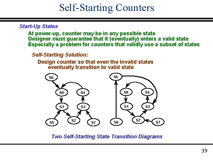 Self-Starting Counters Start-Up States At power-up, counter may be in any possible state Designer