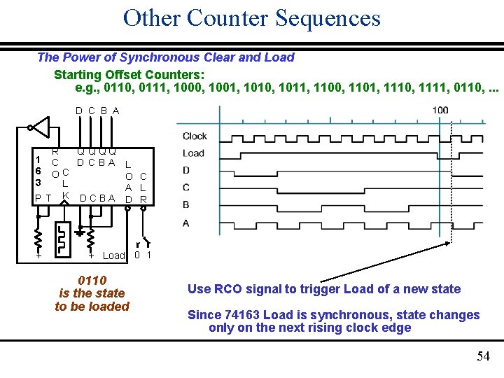 Other Counter Sequences The Power of Synchronous Clear and Load Starting Offset Counters: e.