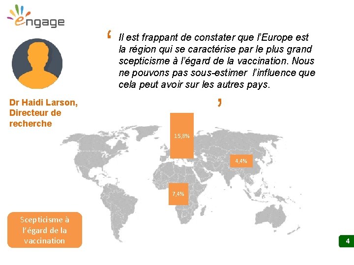 ‘ ‘ Il est frappant de constater que l’Europe est la région qui se