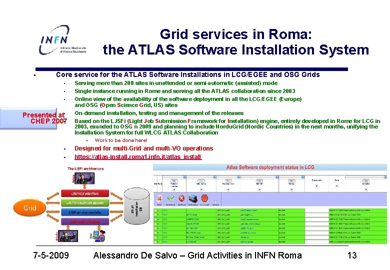 Grid services in Roma: the ATLAS Software Installation System § Core service for the