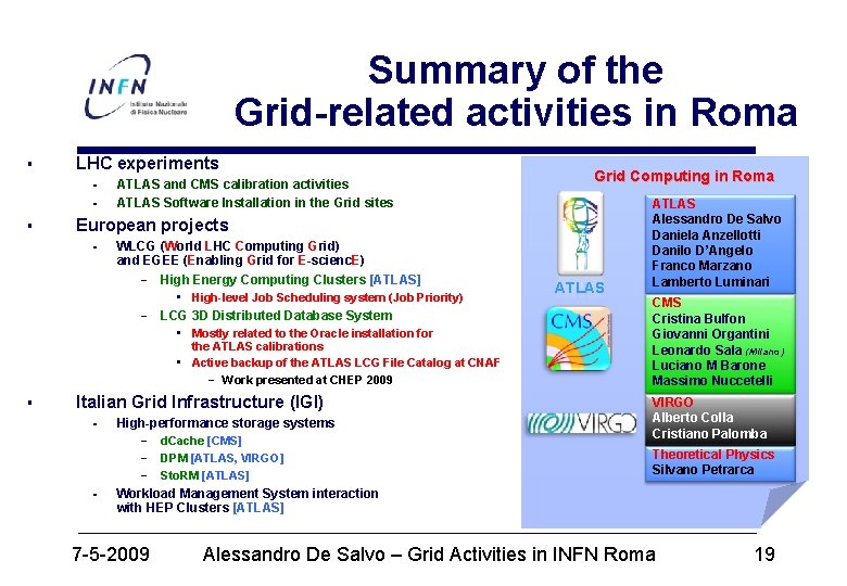 Summary of the Grid-related activities in Roma § LHC experiments § § § ATLAS