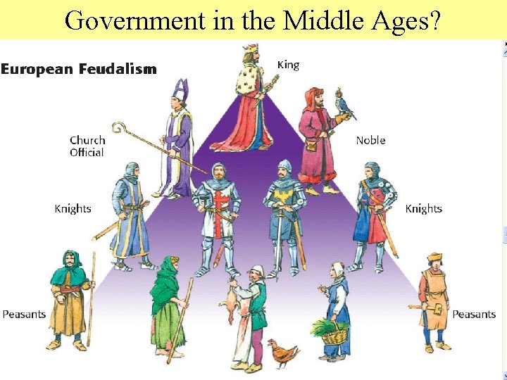 Government in the Middle Ages? Government in the Middle Ages?