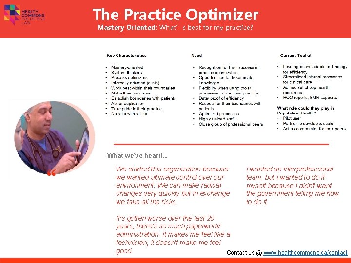 The Practice Optimizer Mastery Oriented: What’s best for my practice? What we've heard. .
