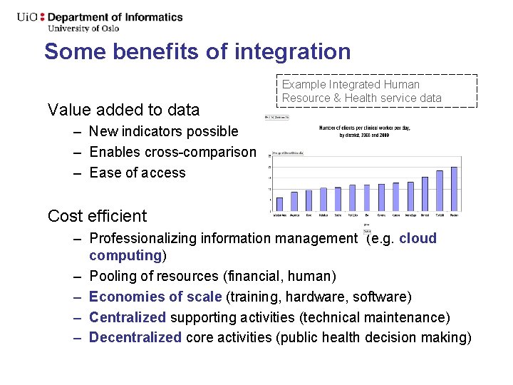 Some benefits of integration Value added to data Example Integrated Human Resource & Health Some benefits of integration Value added to data Example Integrated Human Resource & Health