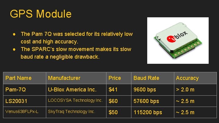 GPS Module ● The Pam 7 Q was selected for its relatively low cost