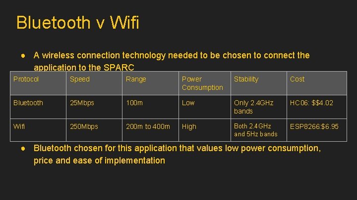 Bluetooth v Wifi ● A wireless connection technology needed to be chosen to connect