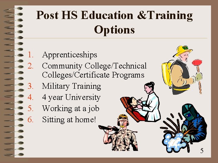 Post HS Education &Training Options 1. Apprenticeships 2. Community College/Technical Colleges/Certificate Programs 3. Military