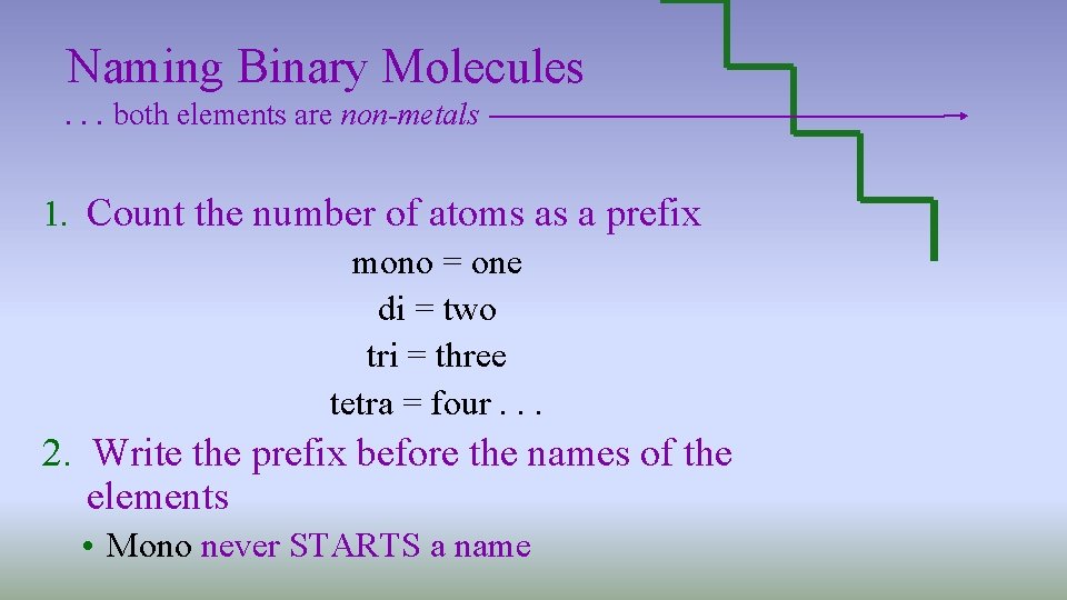 Naming Binary Molecules. . . both elements are non-metals 1. Count the number of