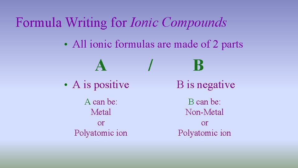 Formula Writing for Ionic Compounds • All ionic formulas are made of 2 parts