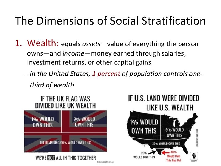 The Dimensions of Social Stratification 1. Wealth: equals assets—value of everything the person owns—and