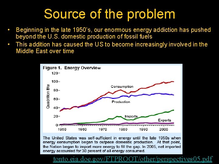 Source of the problem • Beginning in the late 1950’s, our enormous energy addiction