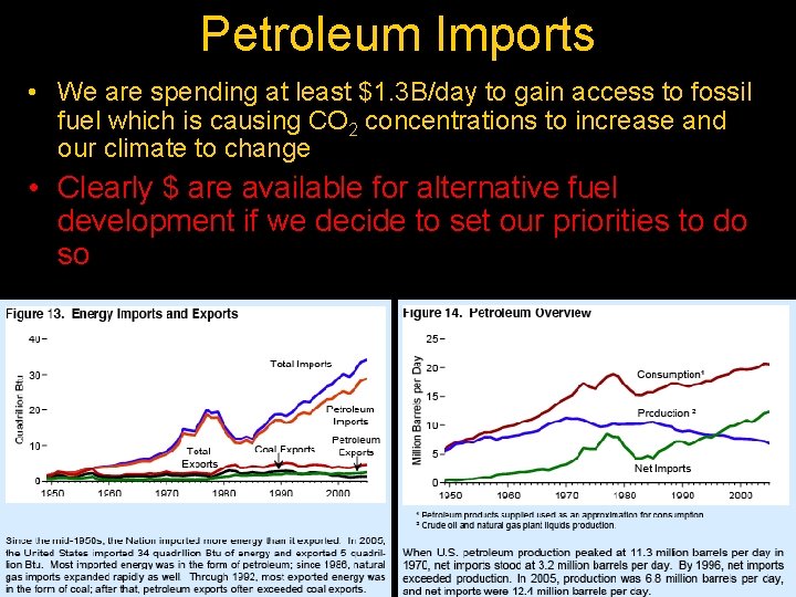 Petroleum Imports • We are spending at least $1. 3 B/day to gain access