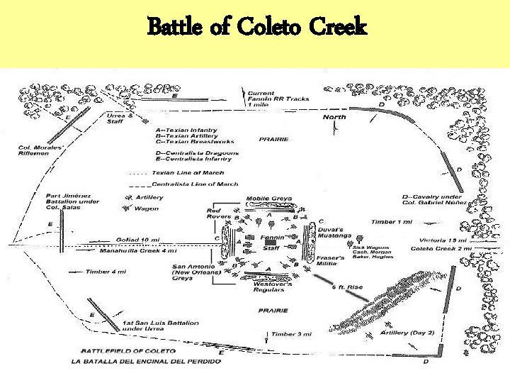 Battle of Coleto Creek 